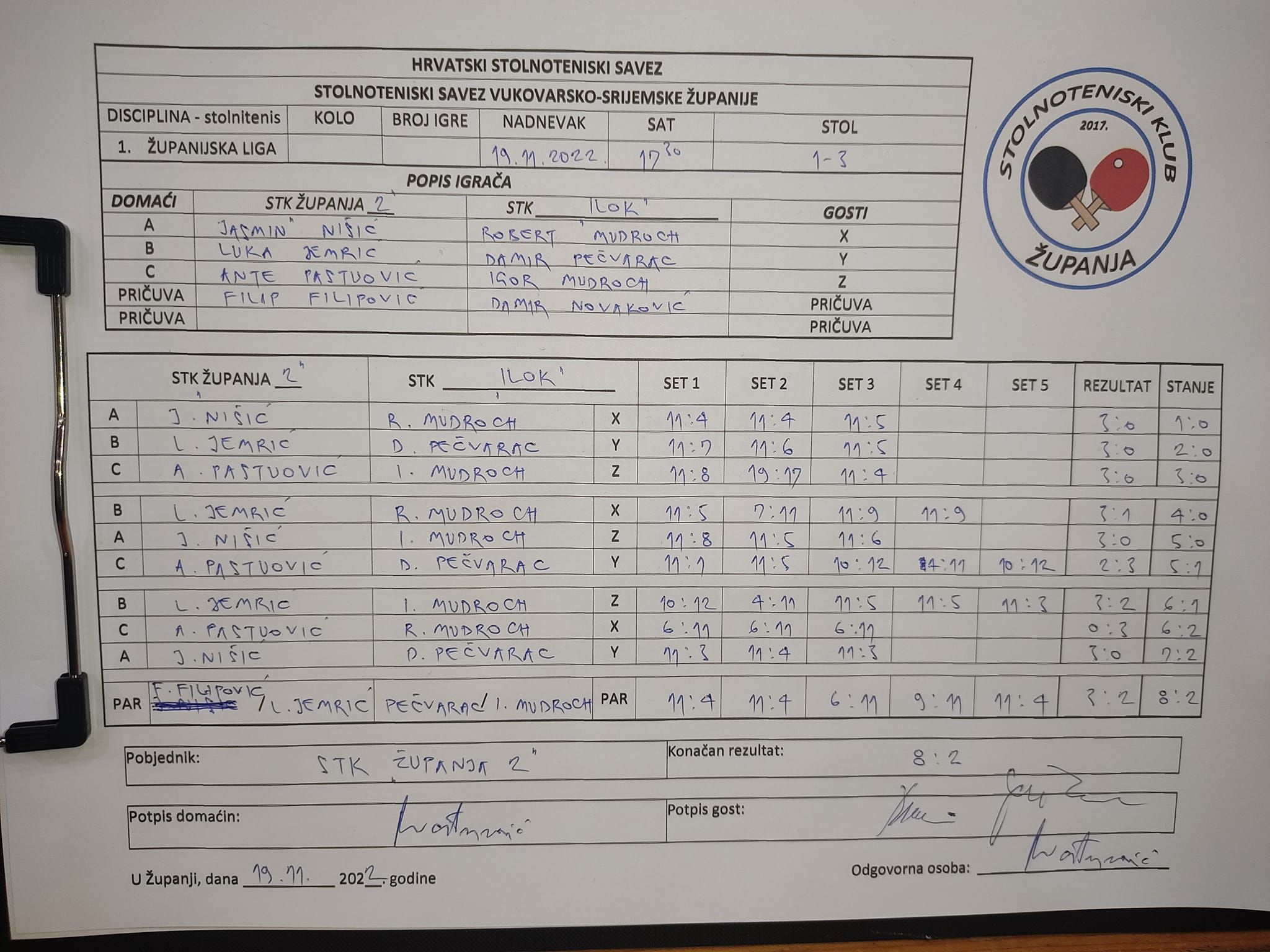 315994428_1109406889710143_6287698578294983904_n